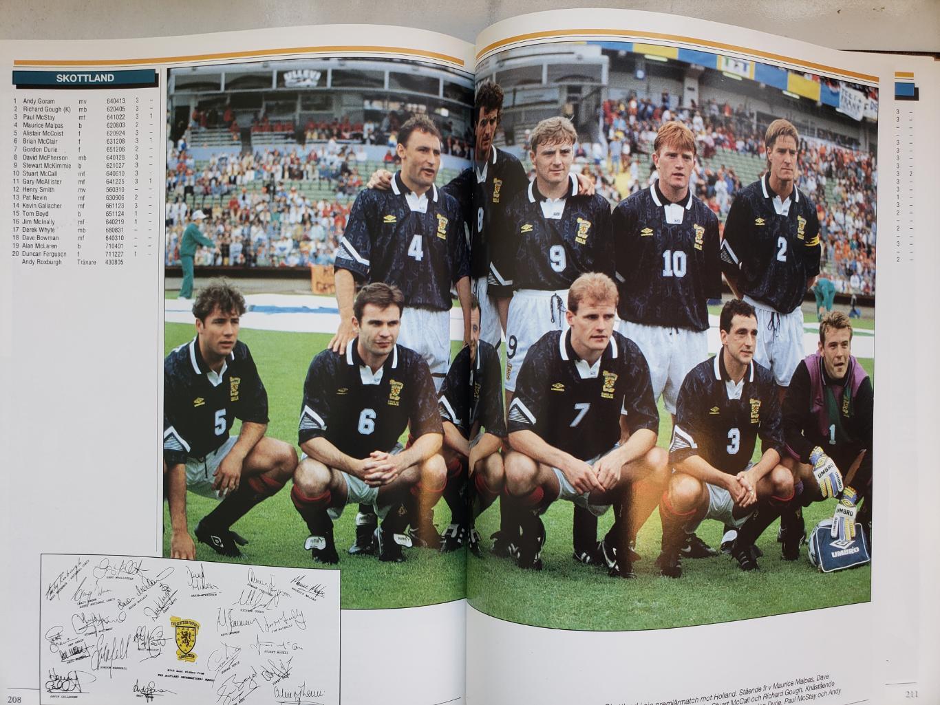 Футбол. - книга- фотоальбом Евро 1992 4