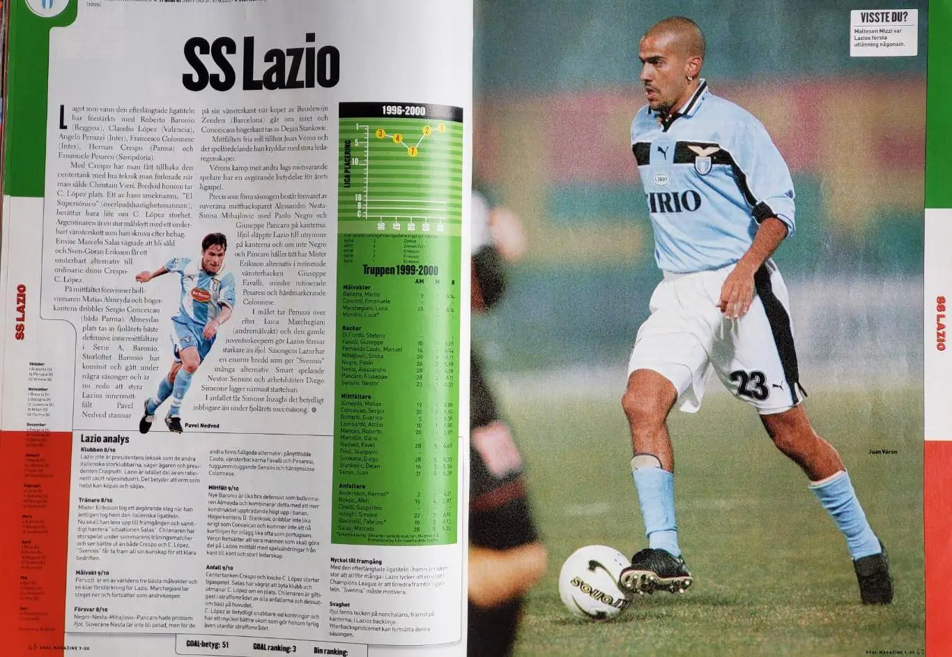 Футбольный журнал- Гол #9 2000 4