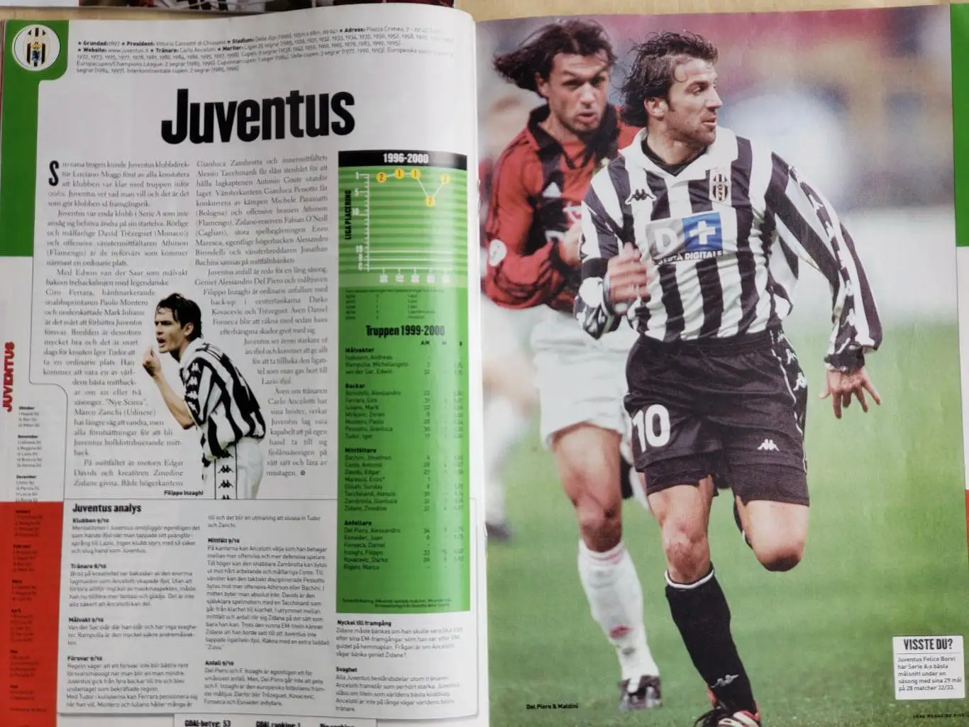 Футбольный журнал- Гол #9 2000 2