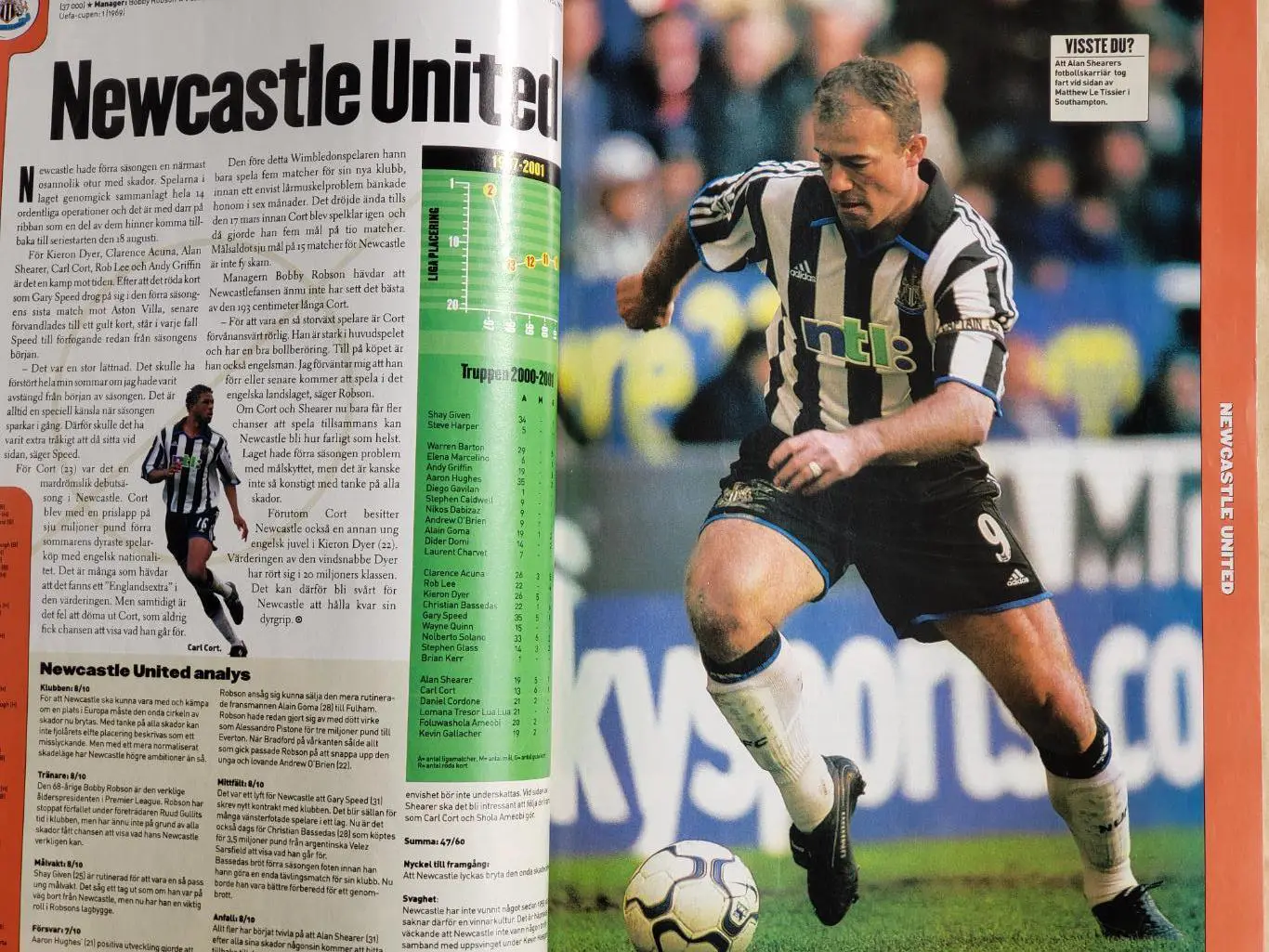 Футбольный журнал- Гол #8 2001 4