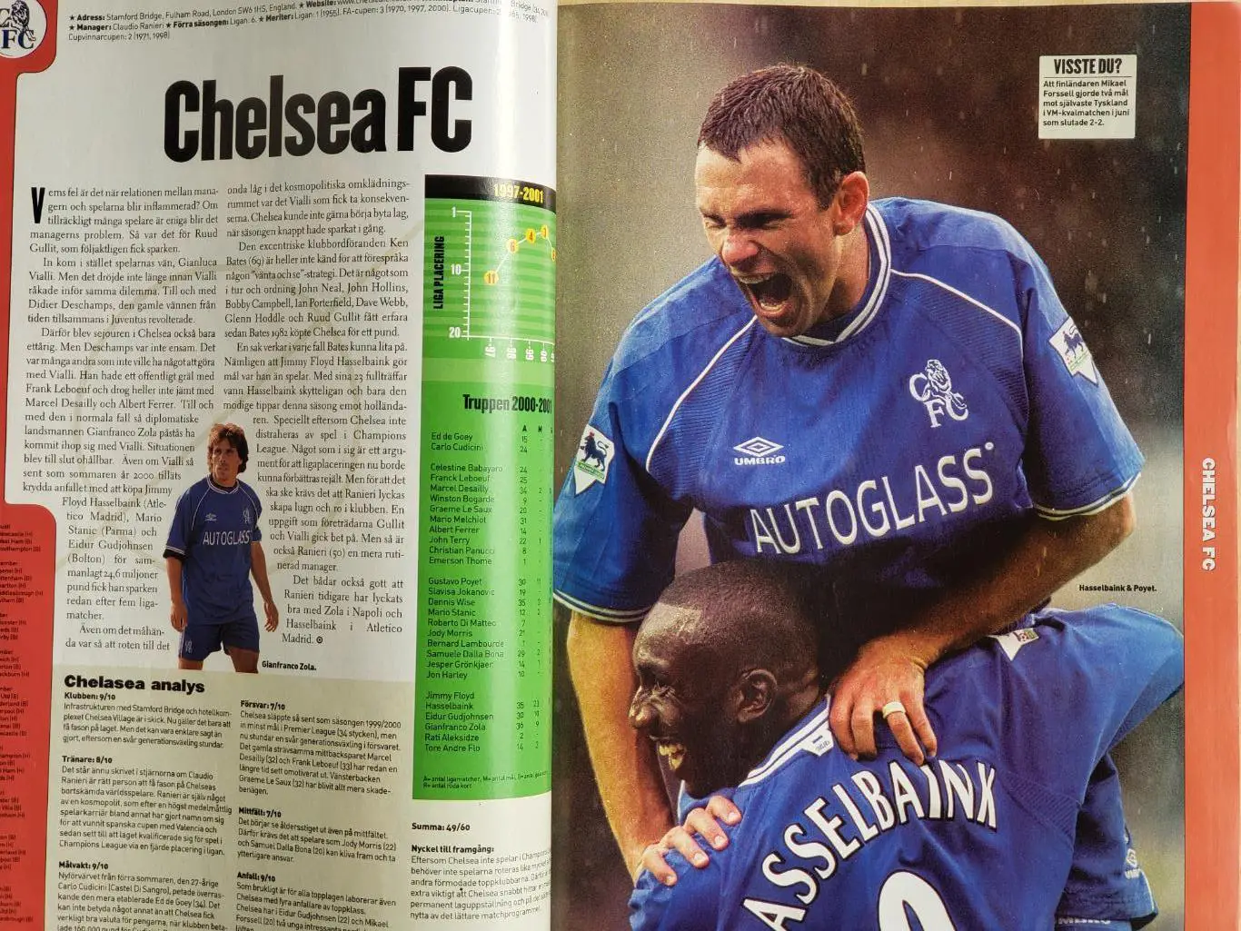 Футбольный журнал- Гол #8 2001 5