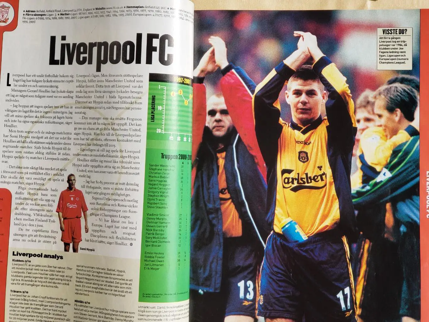 Футбольный журнал- Гол #8 2001 3