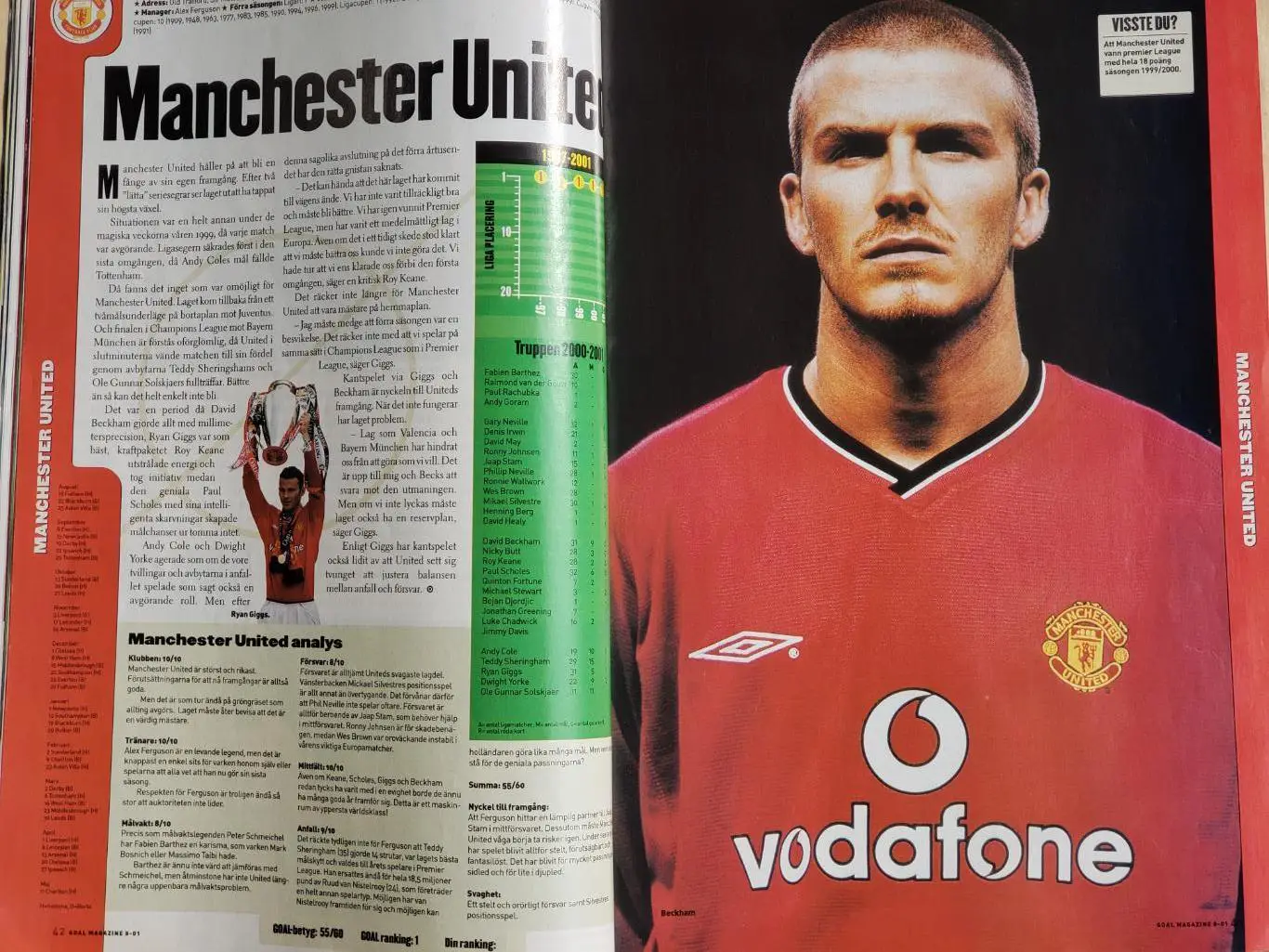 Футбольный журнал- Гол #8 2001 2