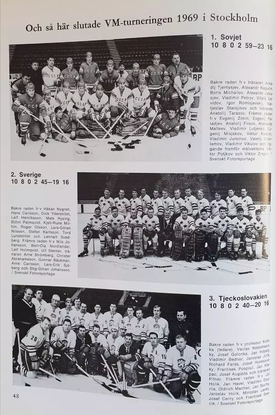 Книга- Фотоальбом Хоккей 1969 2