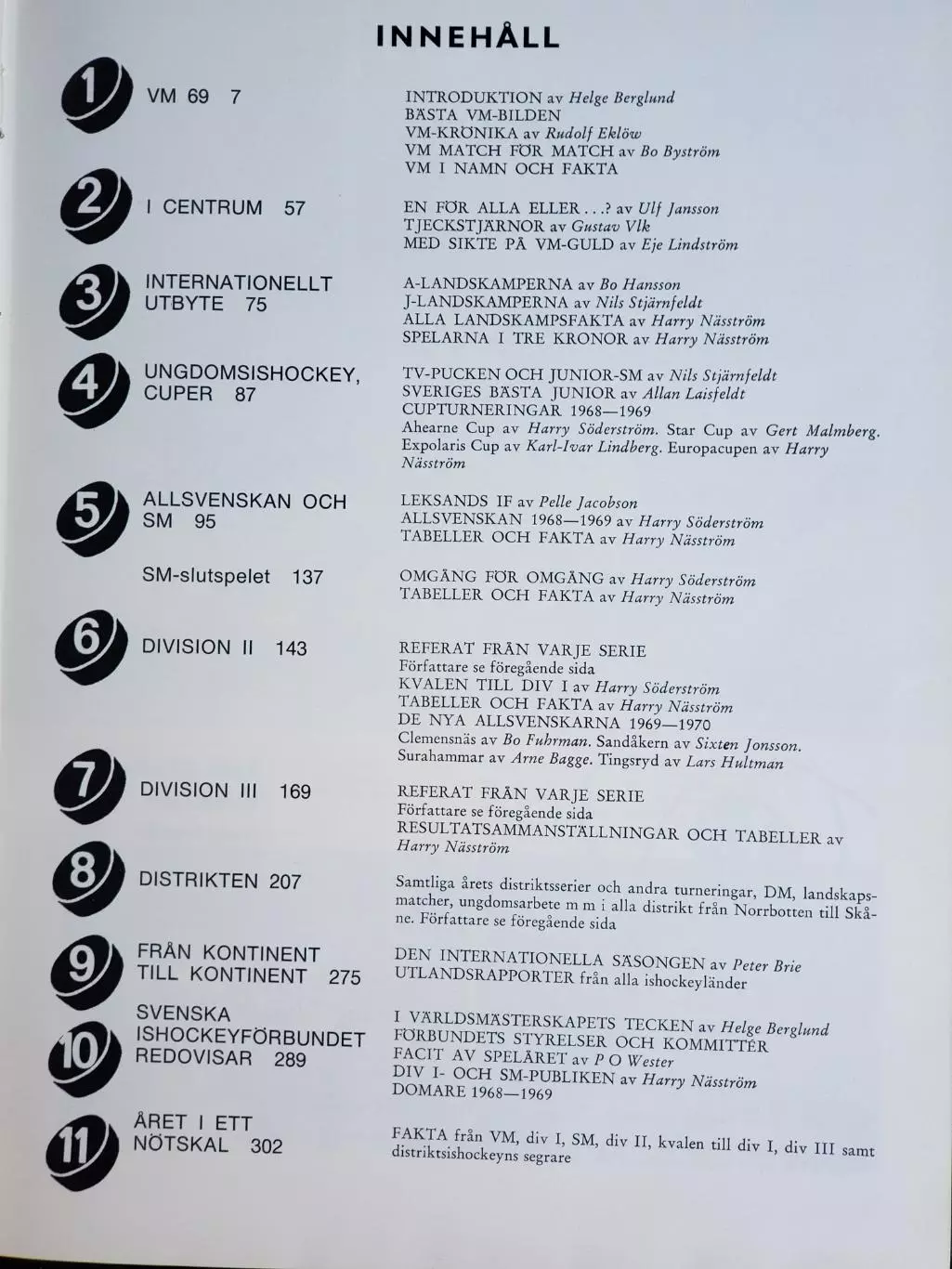 Книга- Фотоальбом Хоккей 1969 1