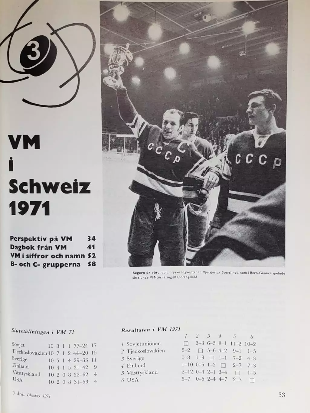 Книга- Фотоальбом Хоккей 1971 3