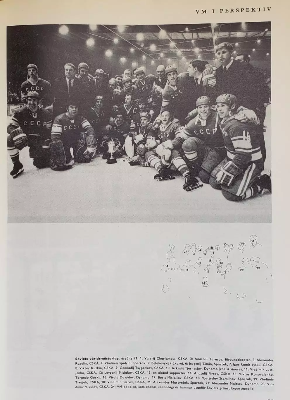 Книга- Фотоальбом Хоккей 1971 7