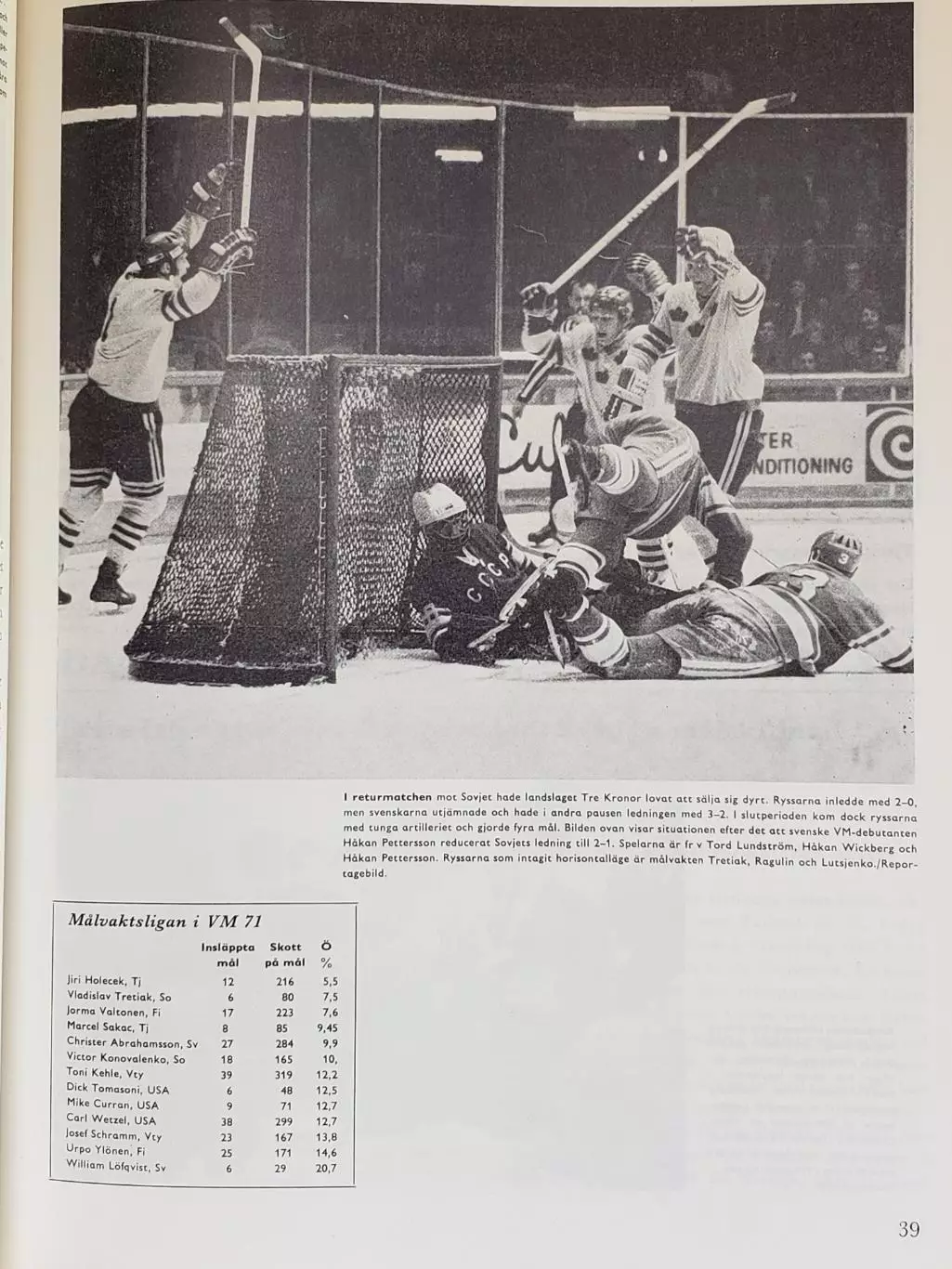 Книга- Фотоальбом Хоккей 1971 4