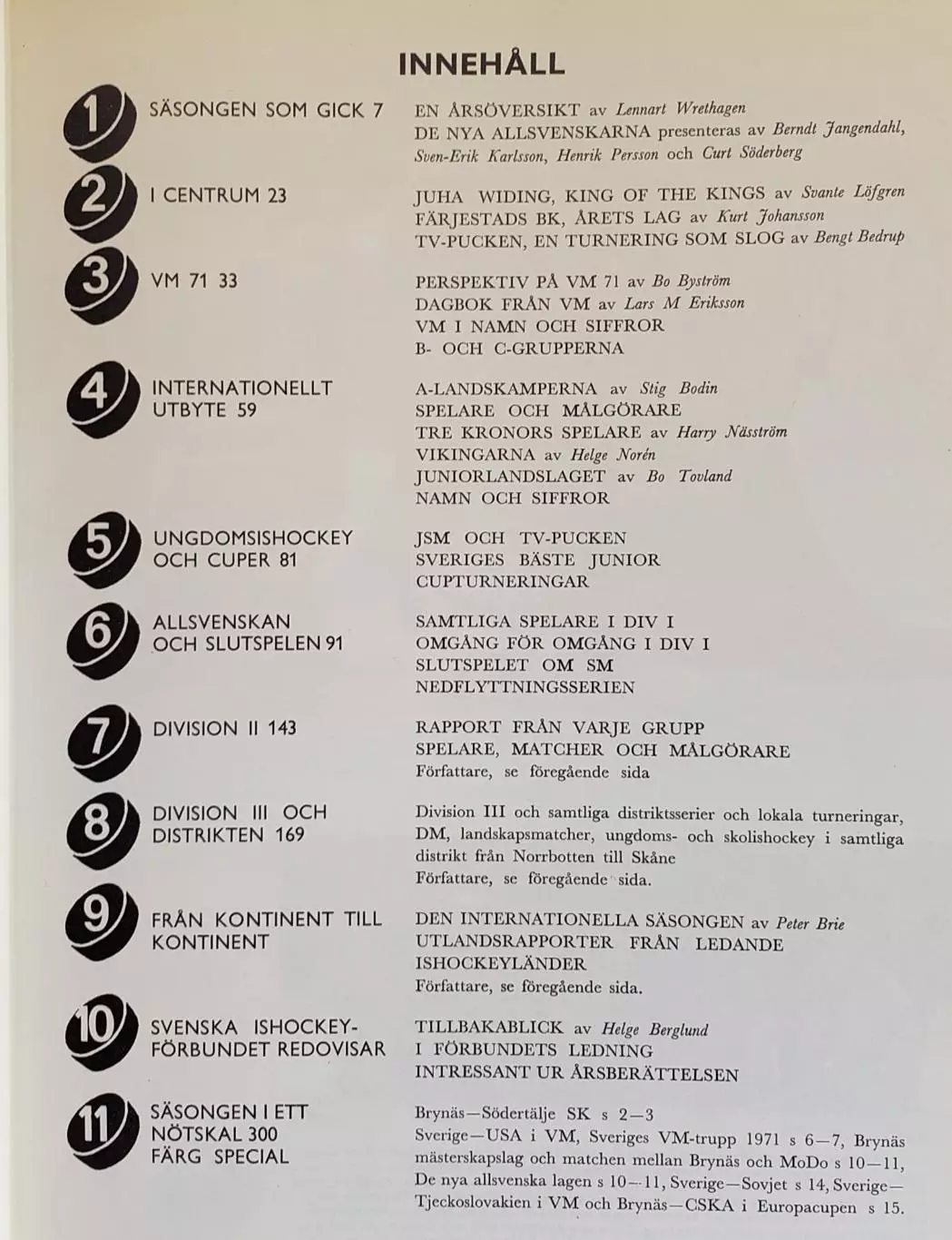 Книга- Фотоальбом Хоккей 1971 1