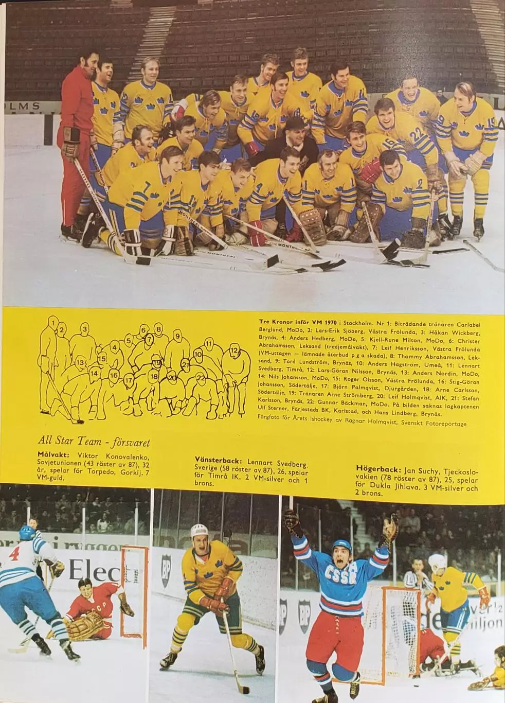 Книга- Фотоальбом Хоккей 1970 2