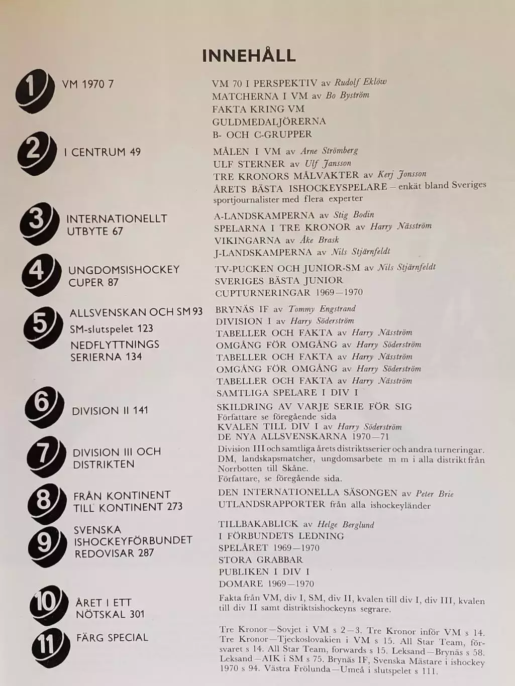 Книга- Фотоальбом Хоккей 1970 1