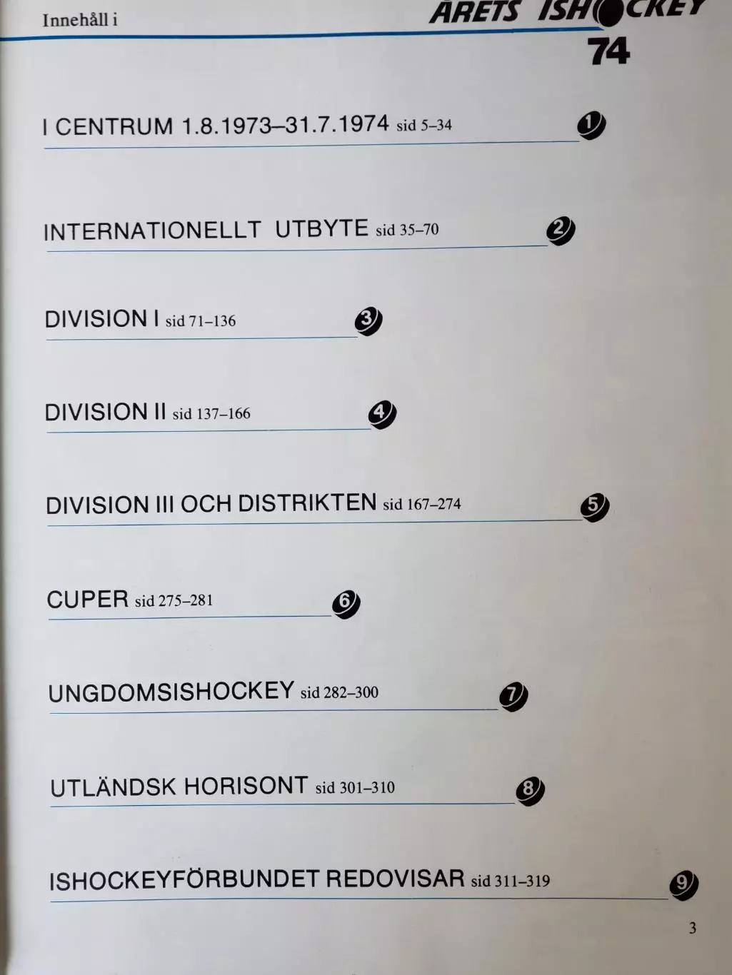 Книга- Фотоальбом Хоккей 1974 1