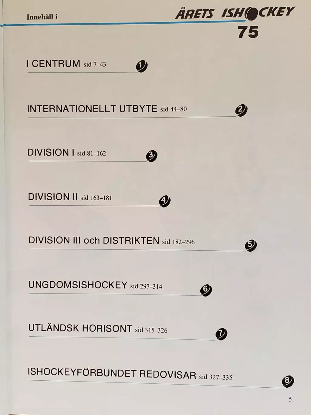 Книга- Фотоальбом Хоккей 1975 1