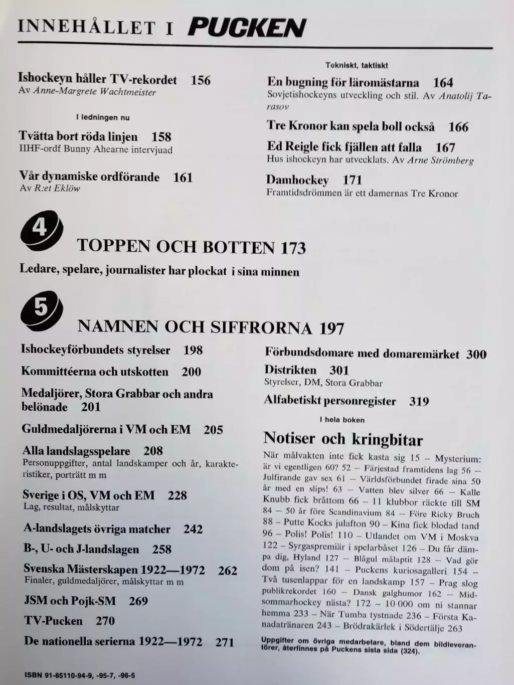 Книга- Фотоальбом Хоккей 2