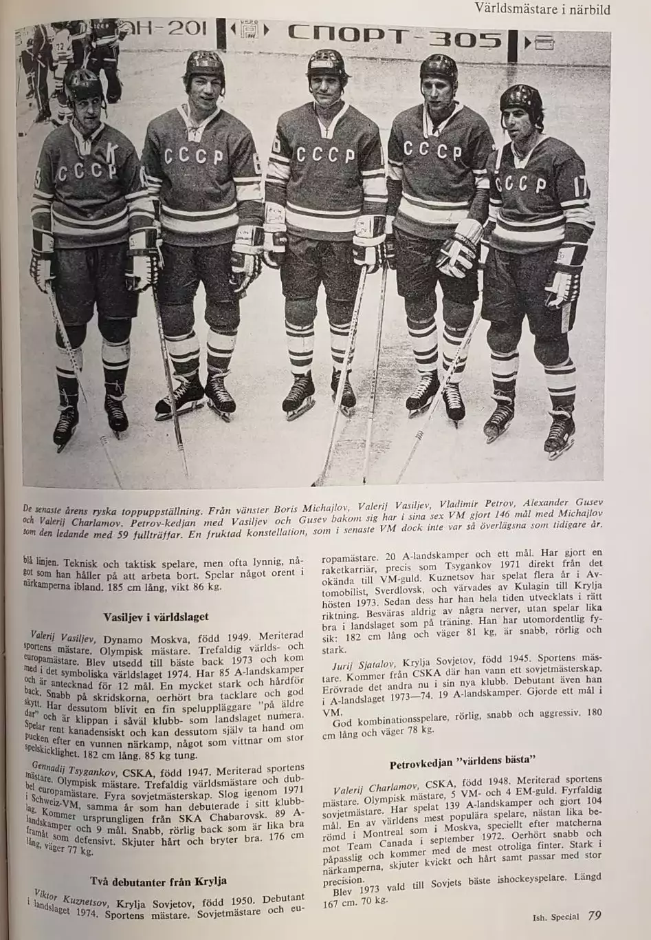 Книга- Фотоальбом Спорт 1975 6