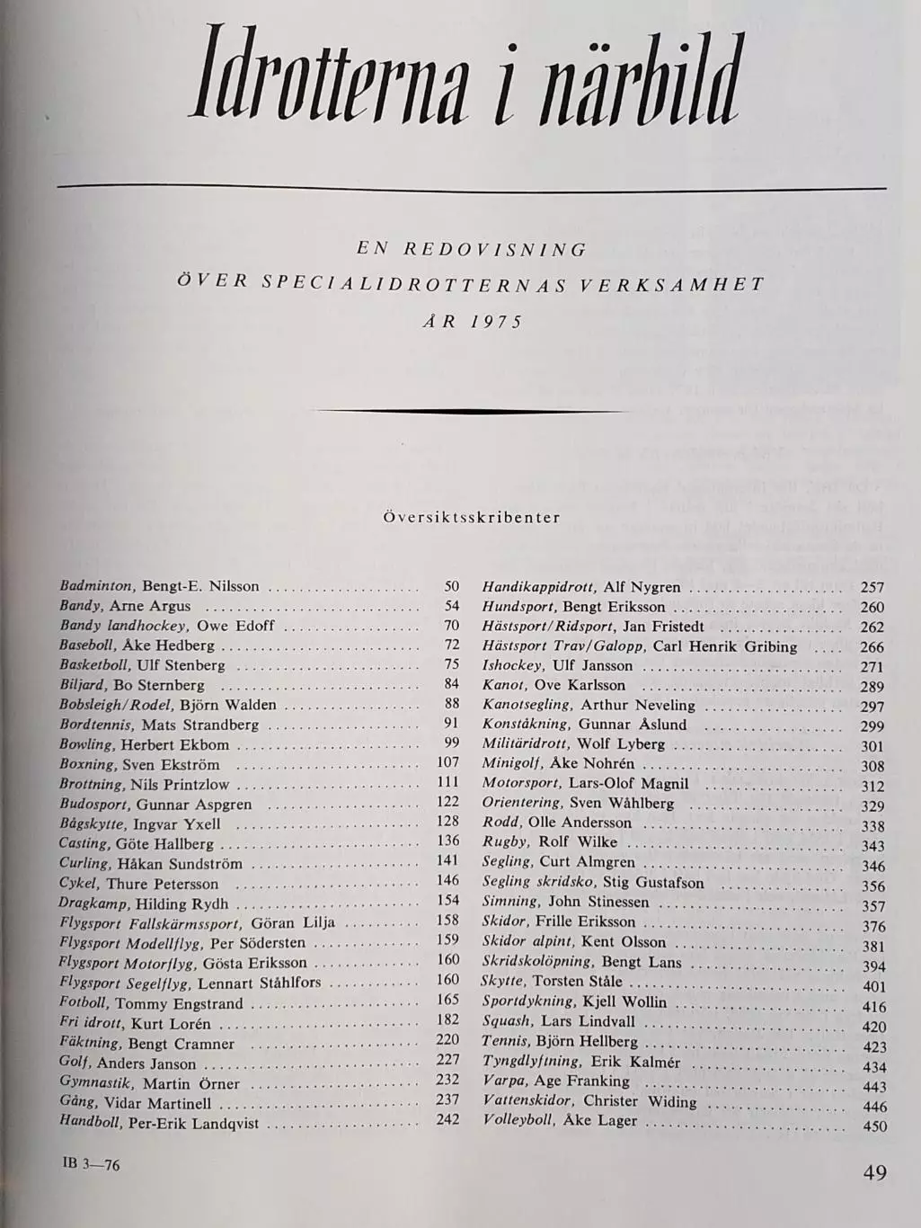 Книга- Фотоальбом Спорт 1976 2