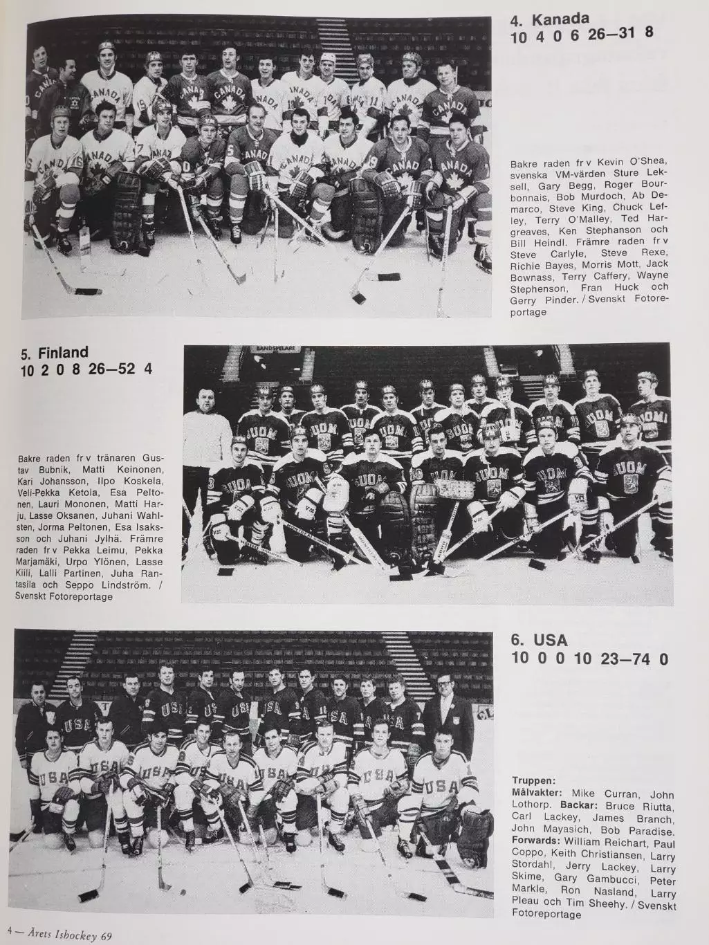 Книга- Фотоальбом Хоккей 1969 4