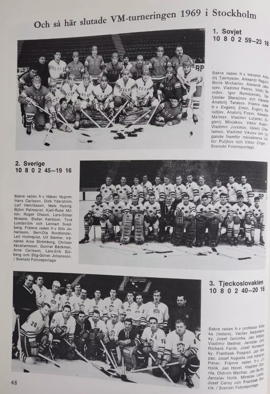 Книга- Фотоальбом Хоккей 1969 5