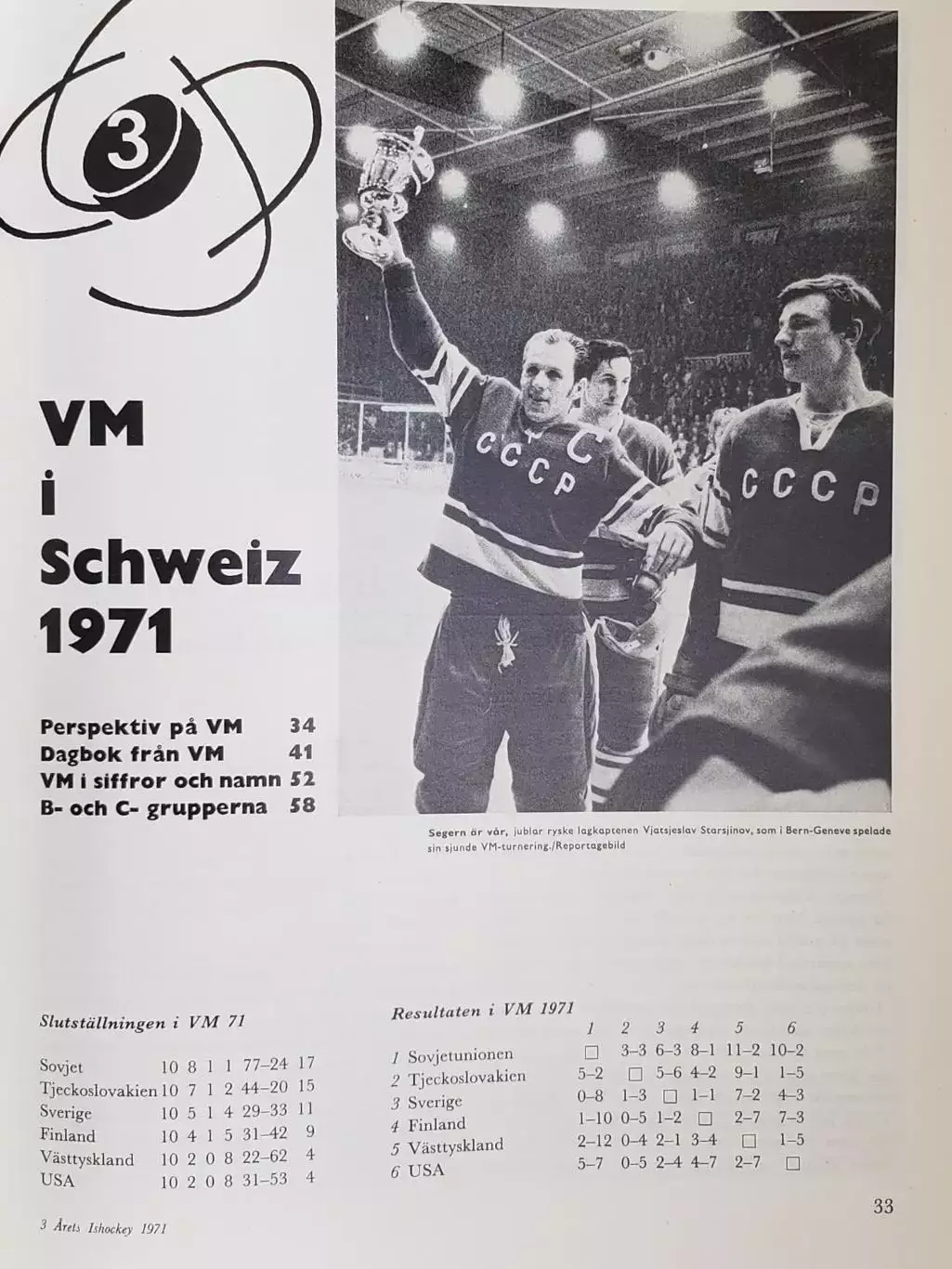 Книга- Фотоальбом Хоккей 1971 7