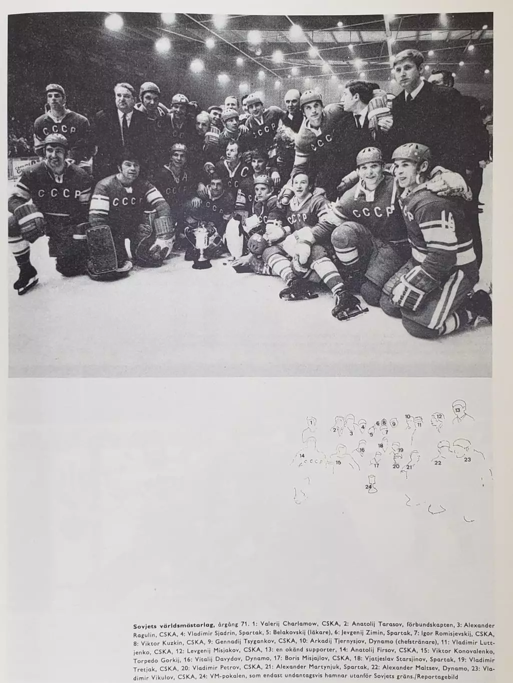 Книга- Фотоальбом Хоккей 1971 5