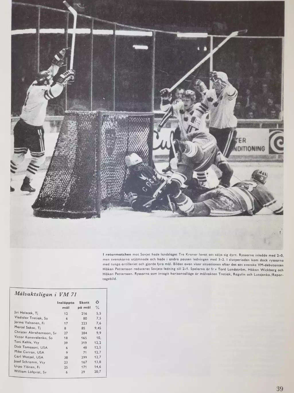 Книга- Фотоальбом Хоккей 1971 3