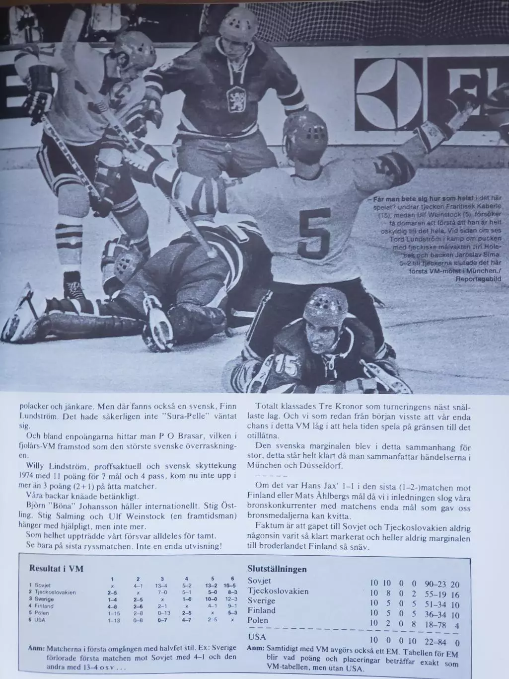 Книга- Фотоальбом Хоккей 1975 1