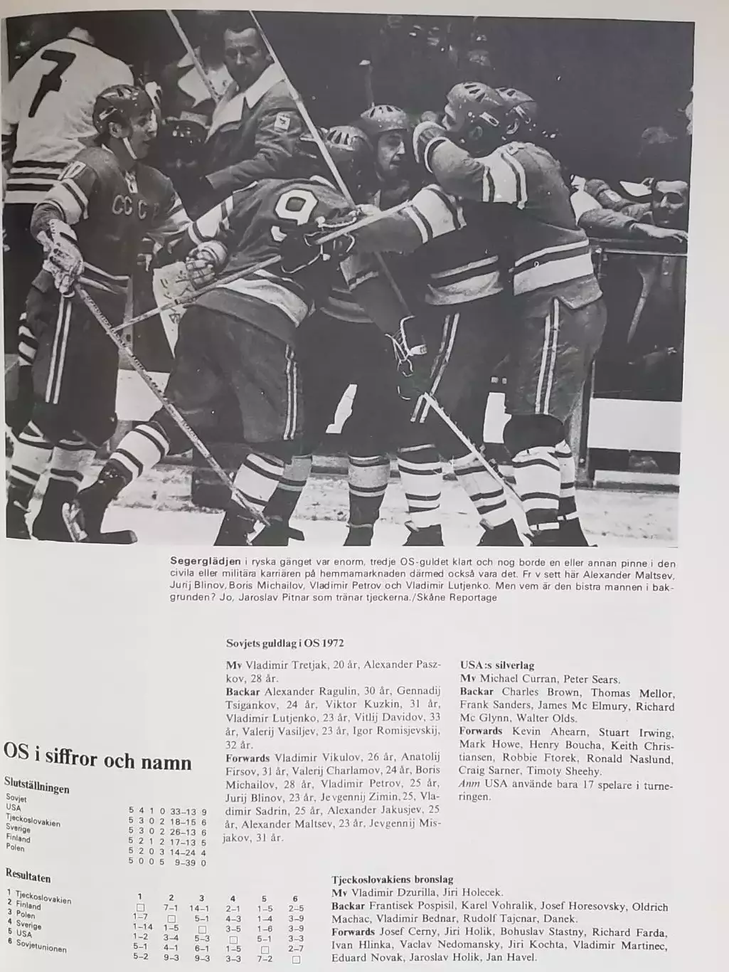 Книга- Фотоальбом Хоккей 1972 6