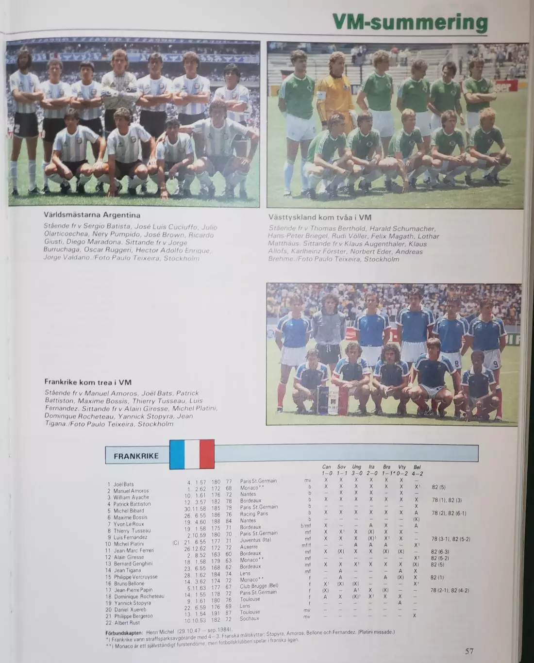 Книга -Фотоальбом ФУТБОЛ 1987 6