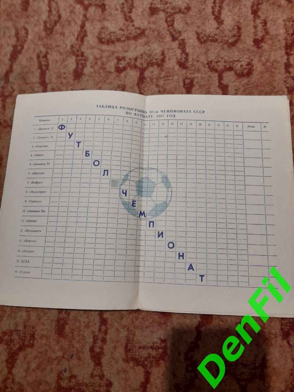 Динамо Москва- Открытие летнего сезона 1987 2