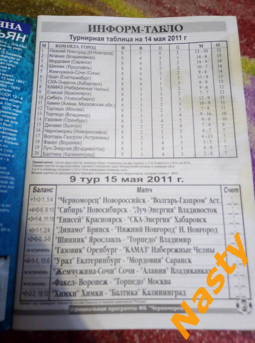 Черноморец Новороссийск-Волгарь Газпром Астрахань 15.05.2011г. 1