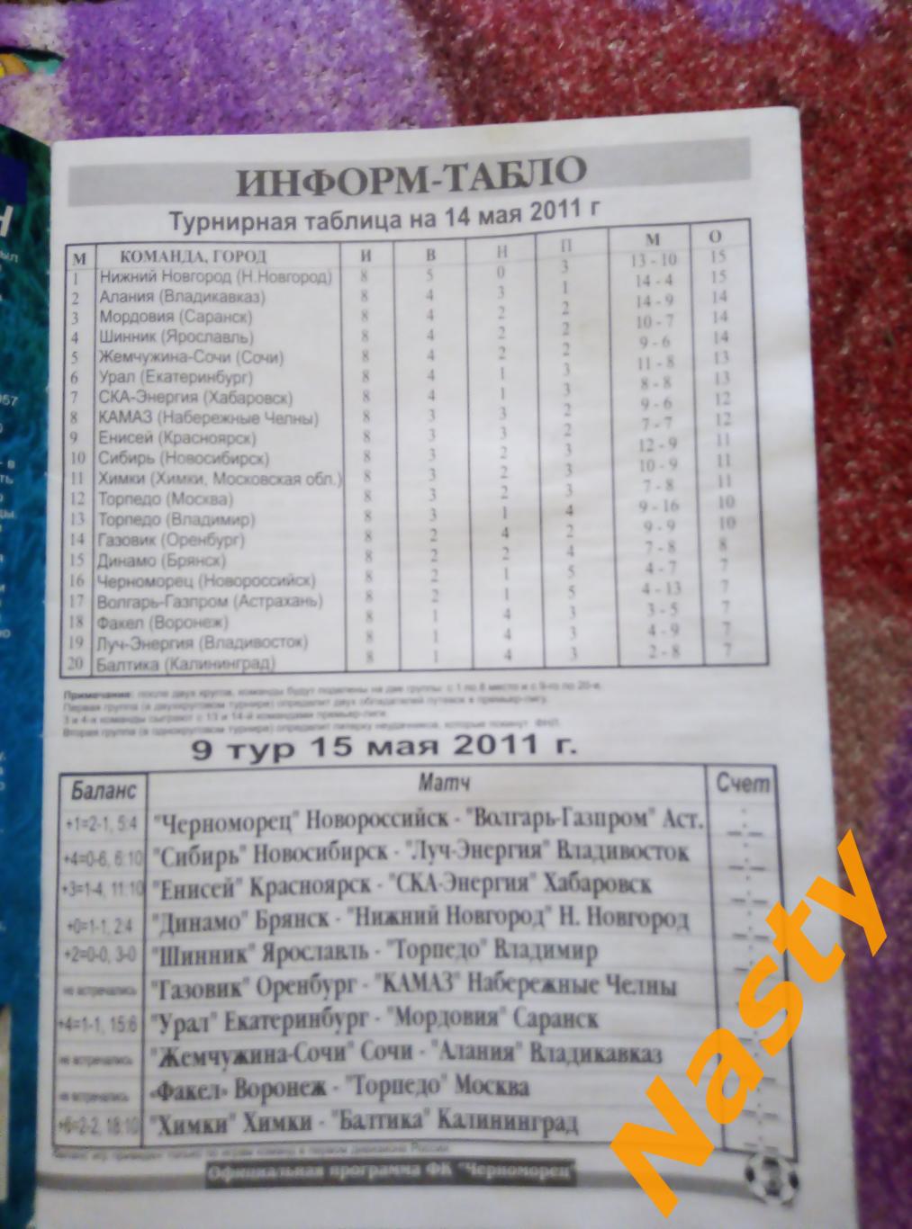 Черноморец Новороссийск-Волгарь Газпром Астрахань 15.05.2011г. 4