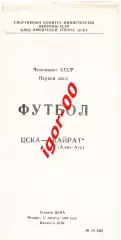 ЦСКА Москва - Кайрат Алма-Ата 1989