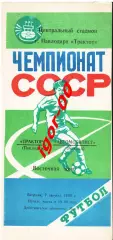 Трактор Павлодар - Автомобилист Коканд 1990