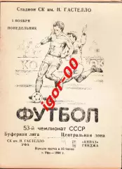 Гастелло Уфа - Кяпаз Гянджа 1990
