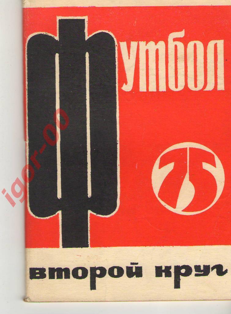 Московская правда-1975 (2-й круг)