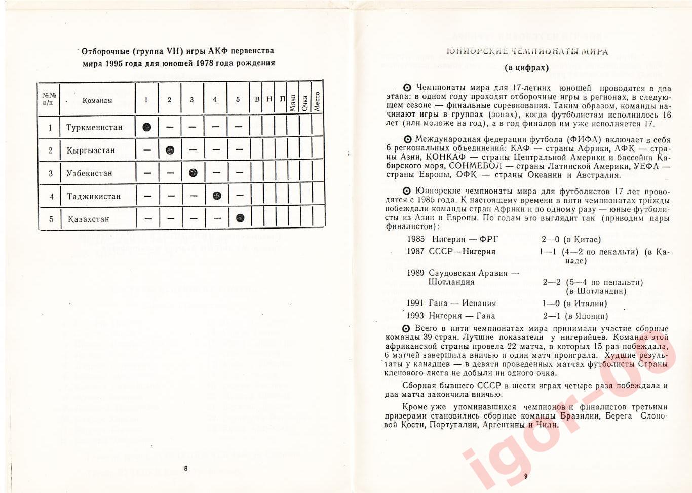 Турнир Алматы 1994 /Казахстан, Кыргыстан, Таджикистан, Туркменистан, Узбекистан. 1