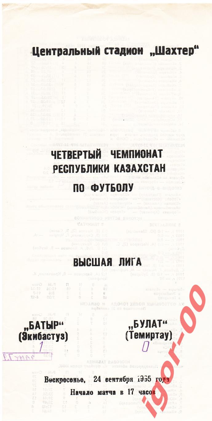 Батыр Экибастуз - Булат Темиртау 1995