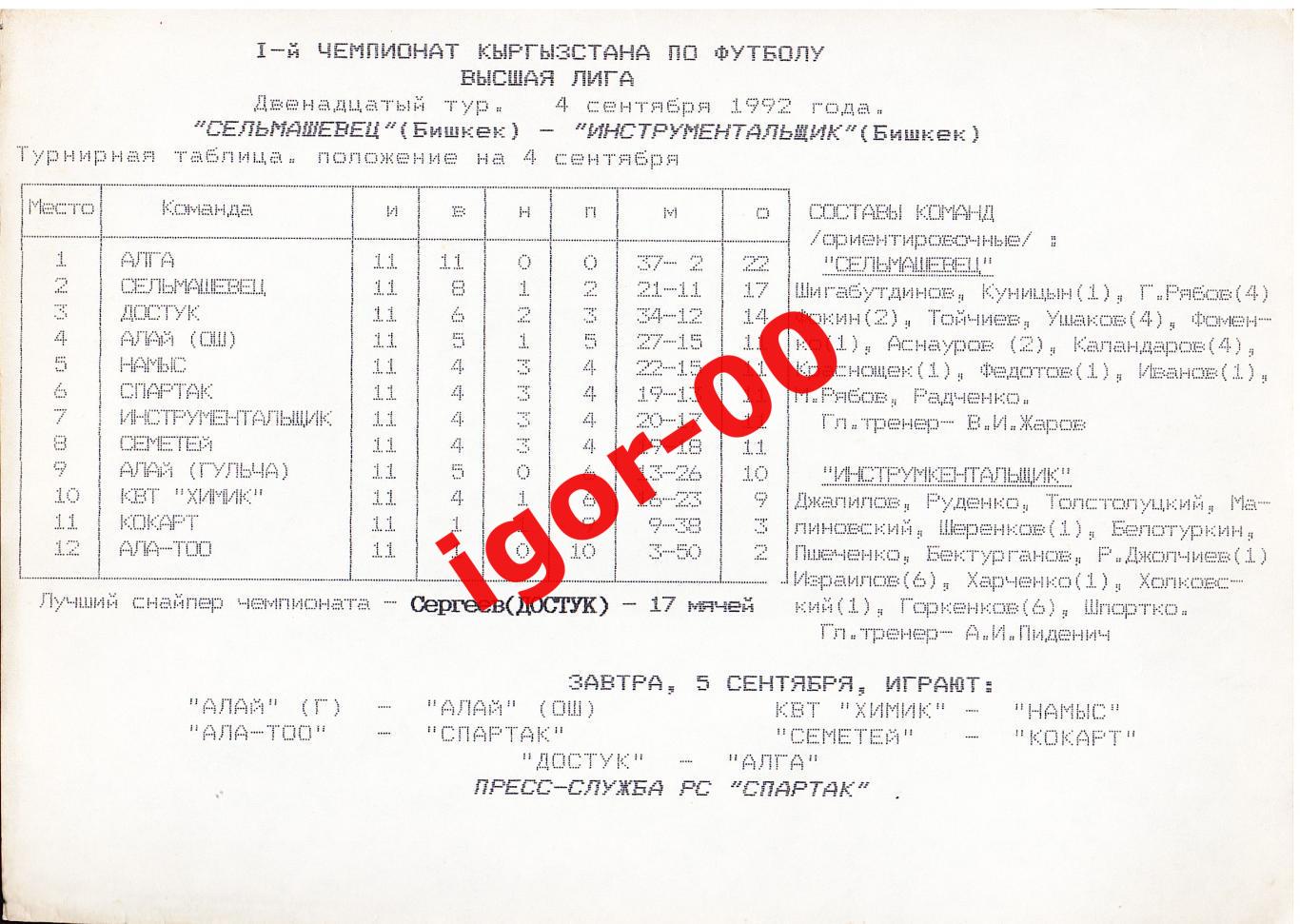 Сельмашевец Бишкек - Инструментальщик Бишкек 1992