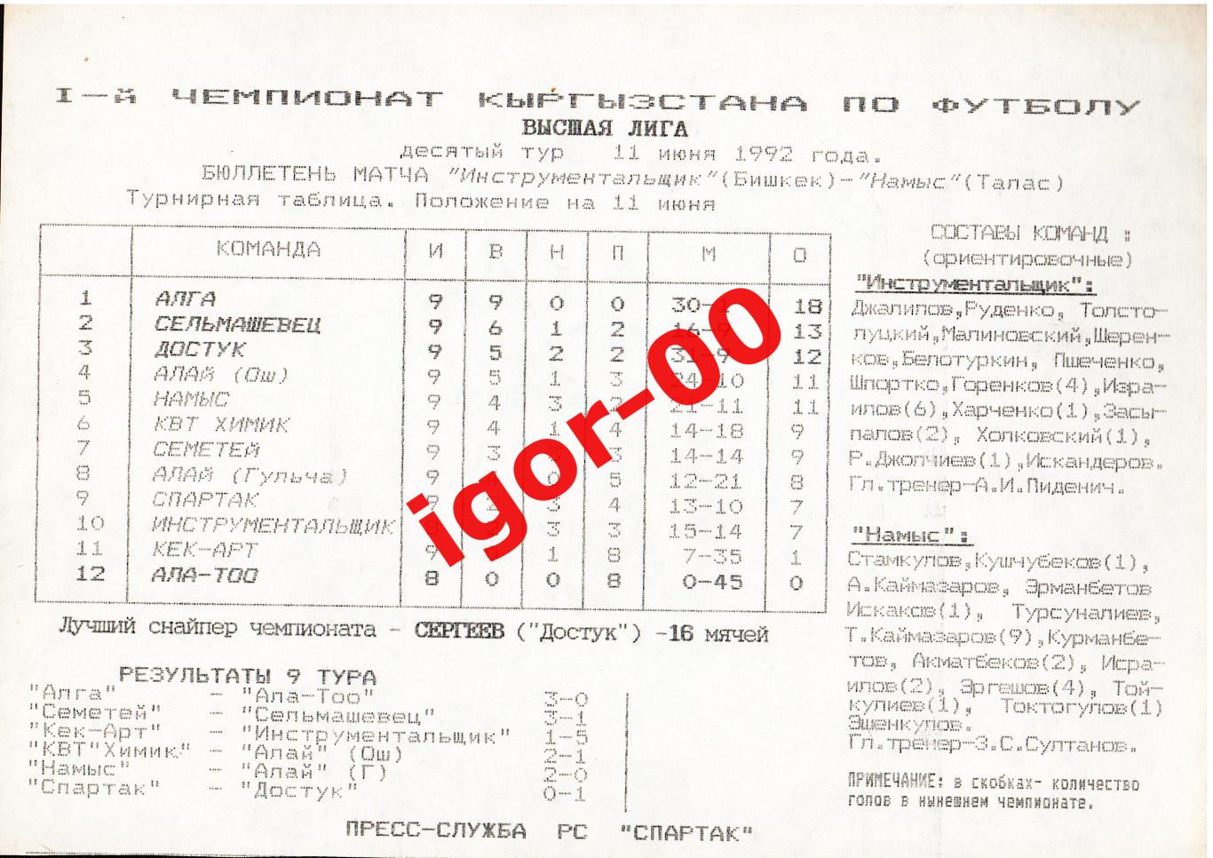 Инструментальщик Бишкек - Намыс Талас 1992