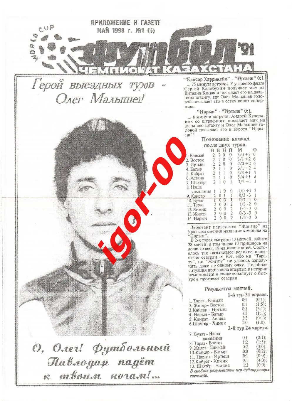 Футбол91 №1 (6) май 1998 Павлодар