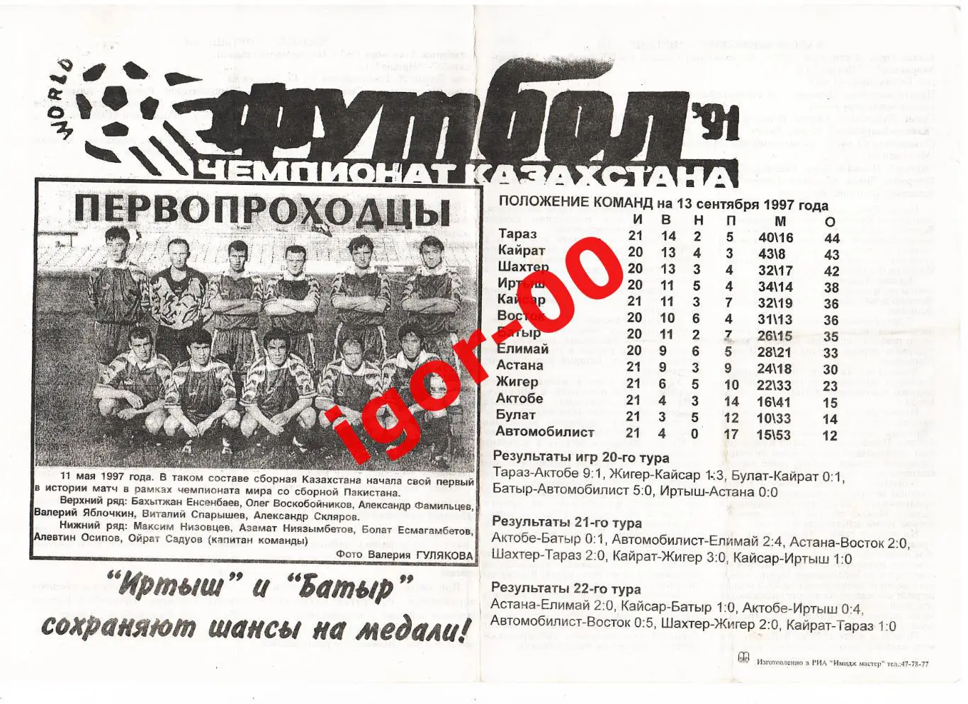 Футбол91 сентябрь 1997 Павлодар