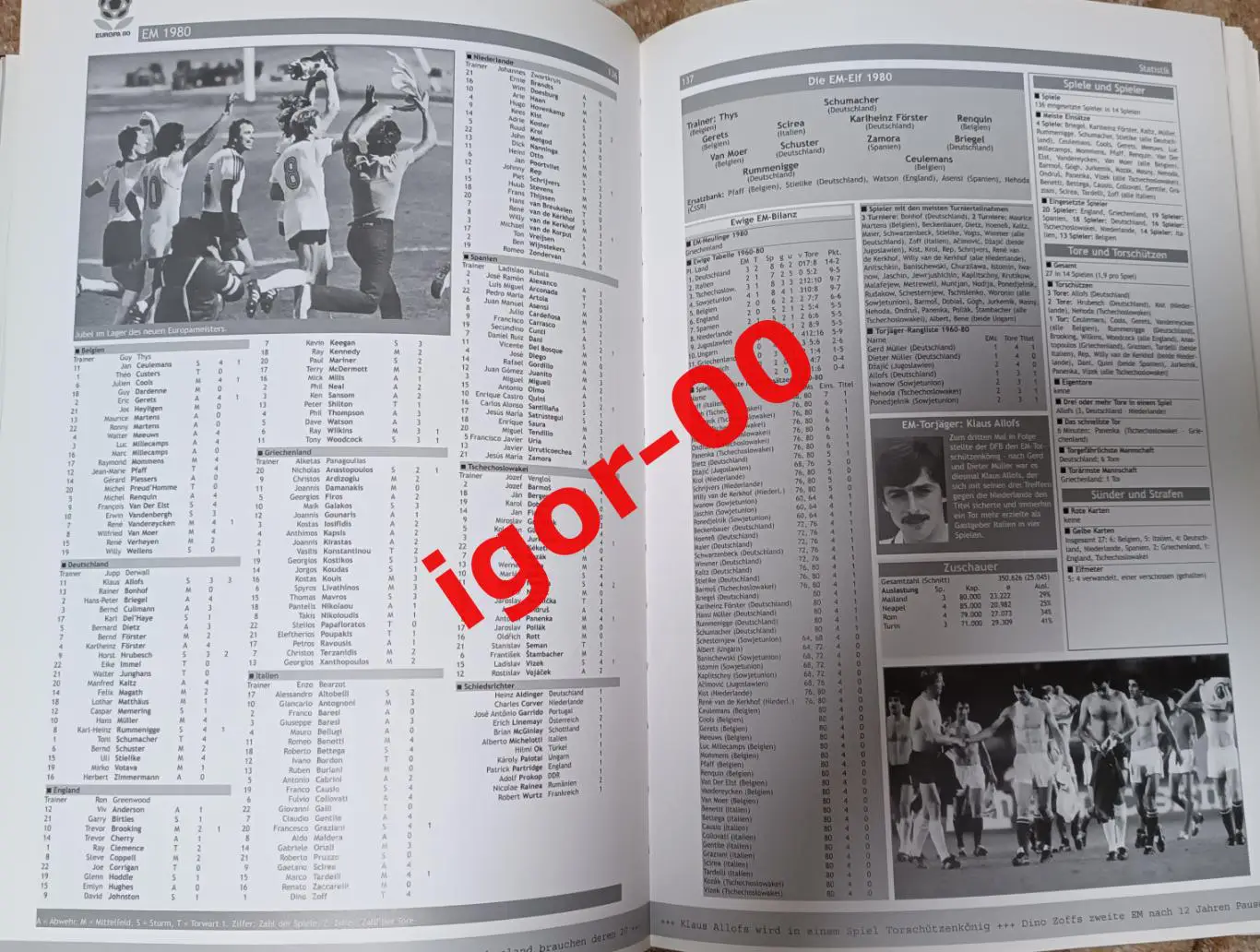 Харди Грюне - Энциклопедия чемпионатов Европы по футболу 1960-2008 1-е изд. 3