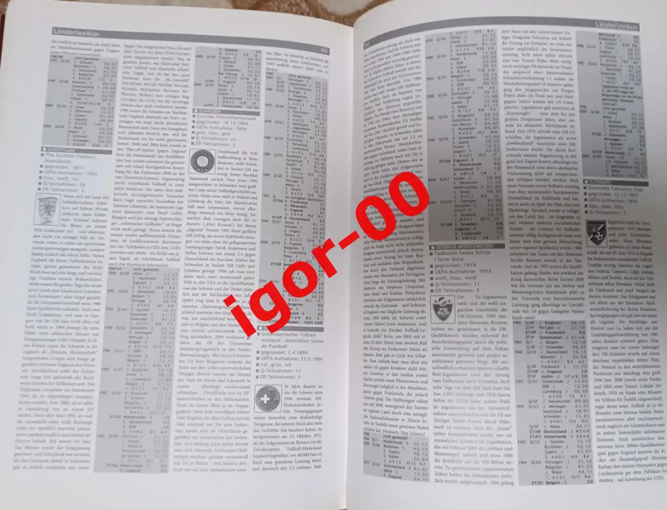 Харди Грюне - Энциклопедия чемпионатов Европы по футболу 1960-2008 1-е изд. 5