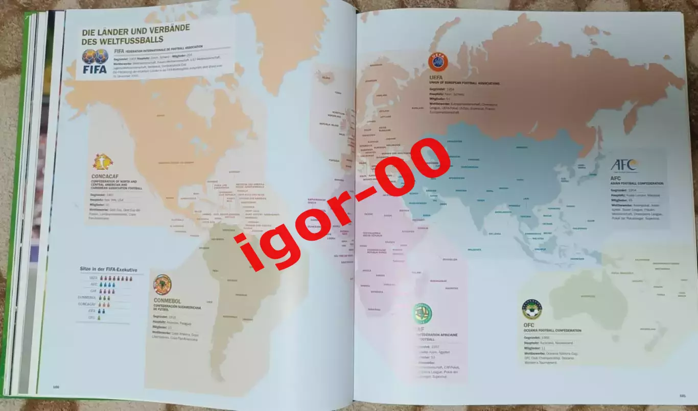 Крис Хант - Футбол во всем мире 3