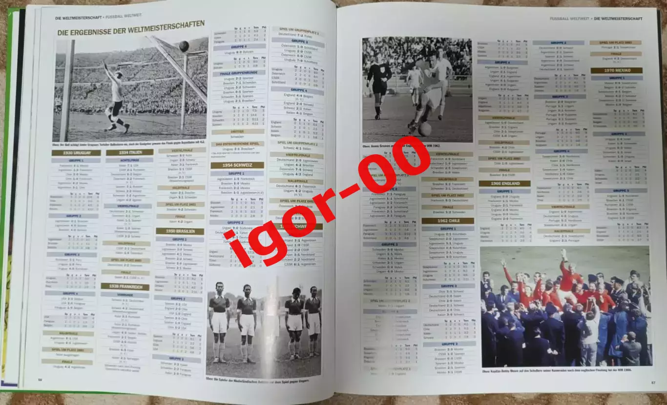 Крис Хант - Футбол во всем мире 5