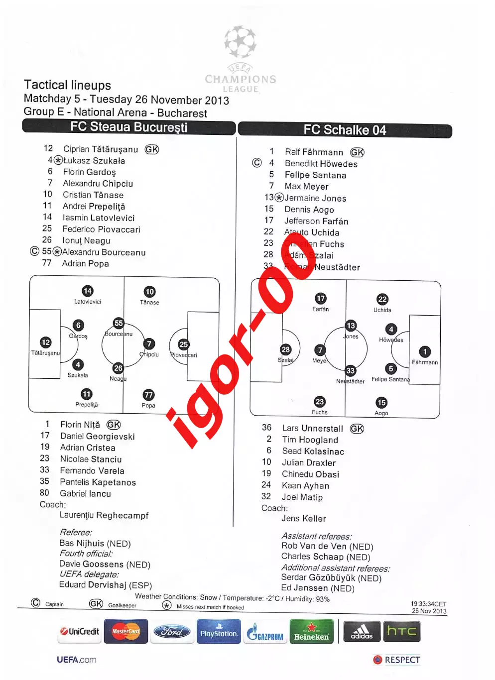 Стяуа Бухарест Румыния - Шальке 04 Германия 2013 Стартовый протокол