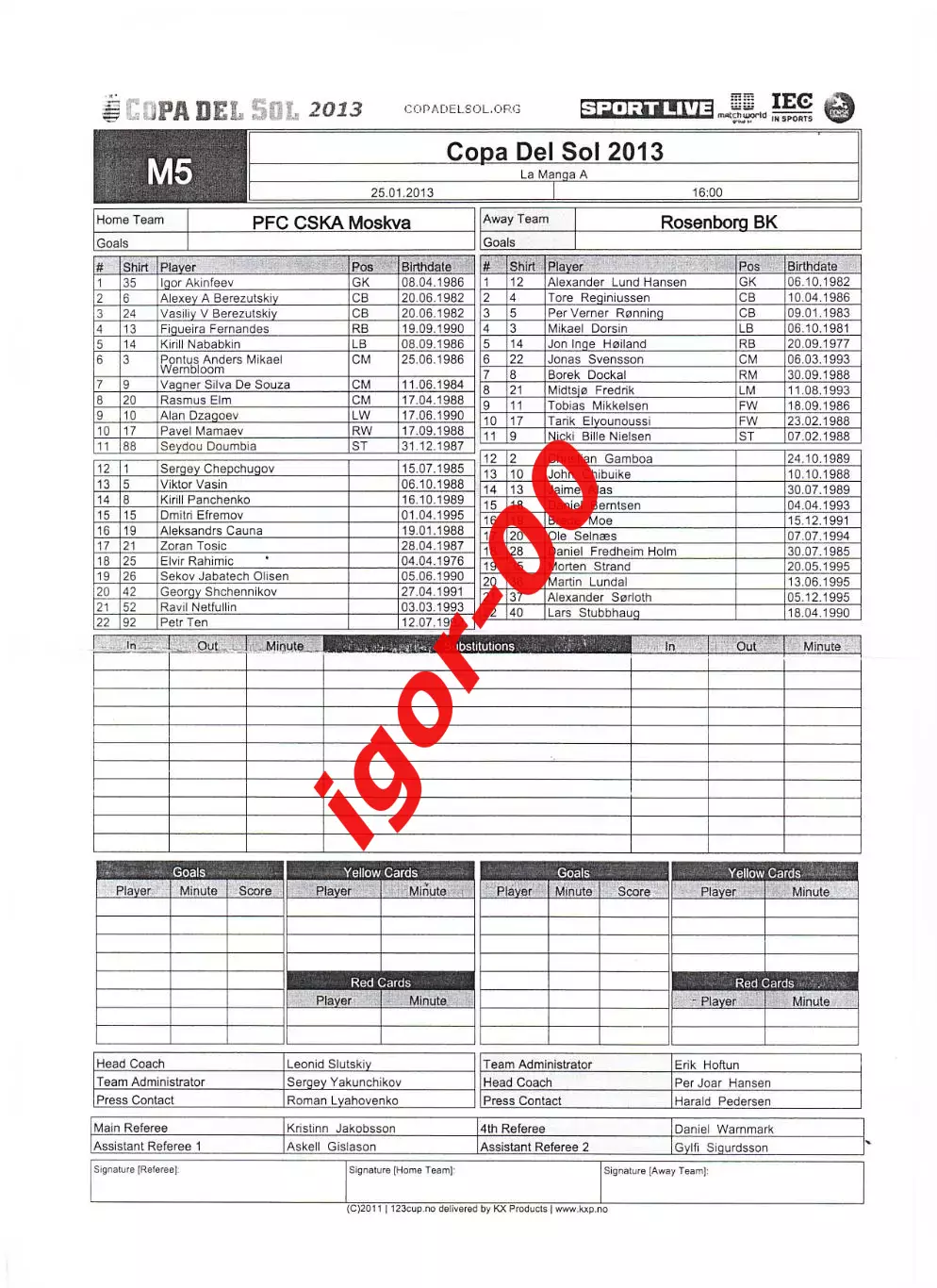 ЦСКА Москва Россия - Русенборг Тронхейм Норвегия 2013 Стартовый протокол