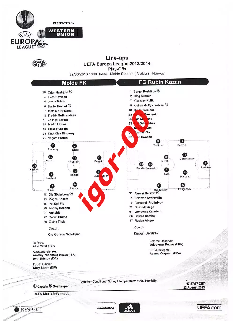Мольде Норвегия - Рубин Казань 2013 Стартовый протокол