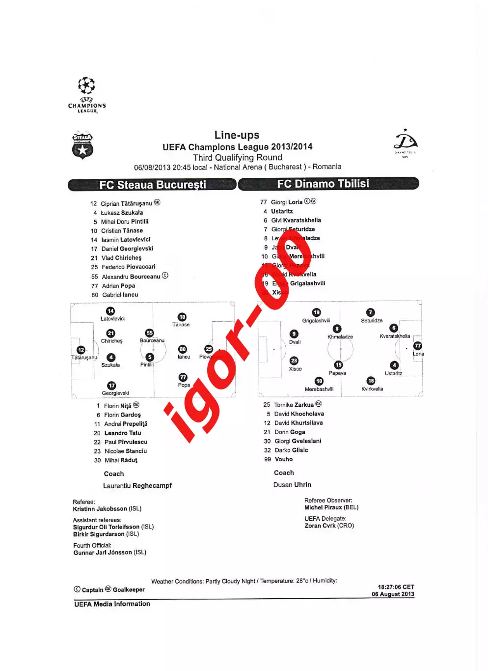 Стяуа Румыния - Динамо Тбилиси 2013 Стартовый протокол