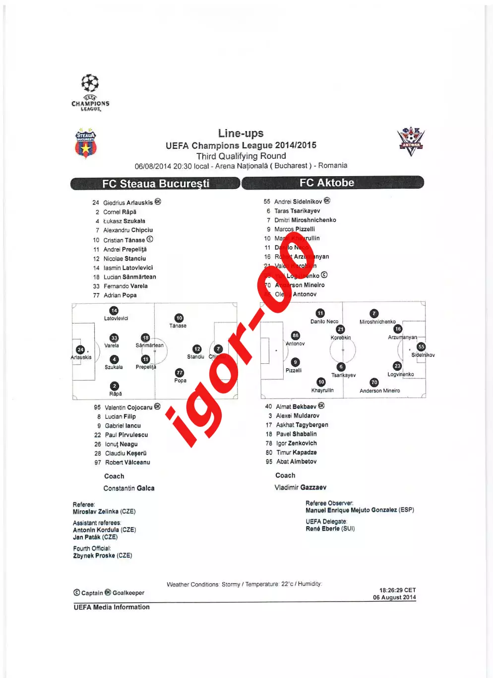 Стяуа Румыния - Актобе Казахстан 2014 Стартовый протокол